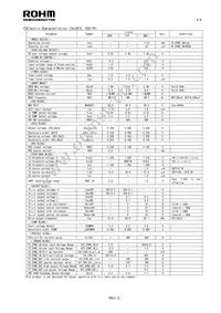 BD9895FV-E2 Datasheet Page 2