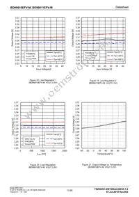 BD99011EFV-ME2 Datasheet Page 11