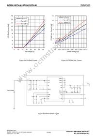 BD99011EFV-ME2 Datasheet Page 15