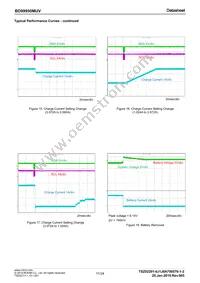 BD99950MUV-E2 Datasheet Page 11