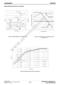 BD99950MUV-E2 Datasheet Page 13