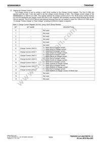BD99950MUV-E2 Datasheet Page 19
