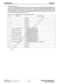 BD99950MUV-E2 Datasheet Page 20