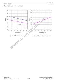 BD9A100MUV-E2 Datasheet Page 11