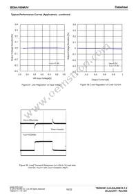 BD9A100MUV-E2 Datasheet Page 16