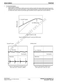 BD9A100MUV-E2 Datasheet Page 17