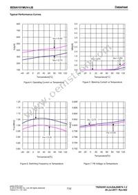 BD9A101MUV-LBE2 Datasheet Page 7