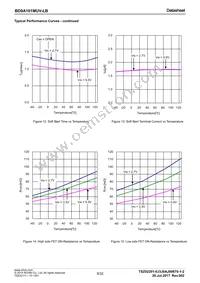 BD9A101MUV-LBE2 Datasheet Page 9