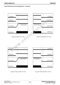 BD9A101MUV-LBE2 Datasheet Page 13