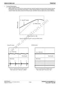 BD9A101MUV-LBE2 Datasheet Page 17