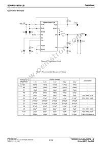 BD9A101MUV-LBE2 Datasheet Page 21