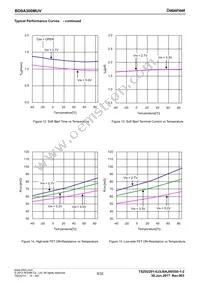 BD9A300MUV-E2 Datasheet Page 9