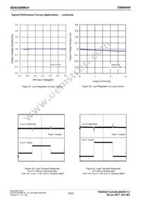 BD9A300MUV-E2 Datasheet Page 16