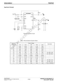 BD9A300MUV-E2 Datasheet Page 21