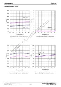 BD9A400MUV-E2 Datasheet Page 7