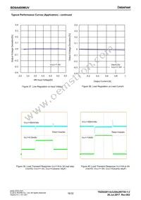 BD9A400MUV-E2 Datasheet Page 16