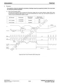 BD9A400MUV-E2 Datasheet Page 19