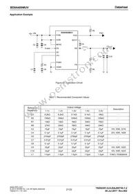 BD9A400MUV-E2 Datasheet Page 21