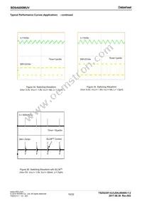 BD9A600MUV-E2 Datasheet Page 15