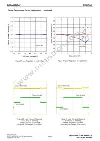 BD9A600MUV-E2 Datasheet Page 16