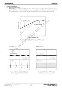 BD9A600MUV-E2 Datasheet Page 17