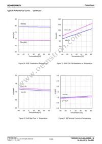 BD9B100MUV-E2 Datasheet Page 11