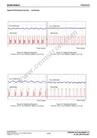 BD9B100MUV-E2 Datasheet Page 14