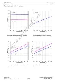 BD9B200MUV-E2 Datasheet Page 10