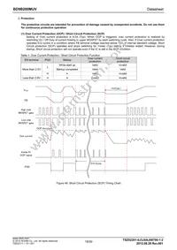 BD9B200MUV-E2 Datasheet Page 18