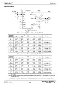 BD9B200MUV-E2 Datasheet Page 20