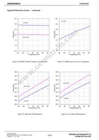 BD9B300MUV-E2 Datasheet Page 10