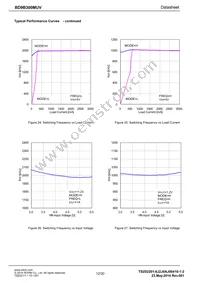 BD9B300MUV-E2 Datasheet Page 12