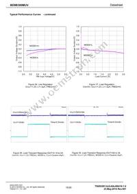 BD9B300MUV-E2 Datasheet Page 15