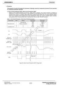 BD9B300MUV-E2 Datasheet Page 18