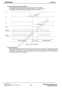 BD9B300MUV-E2 Datasheet Page 19