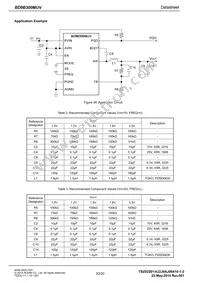 BD9B300MUV-E2 Datasheet Page 20