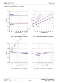 BD9B301MUV-LBE2 Datasheet Page 11