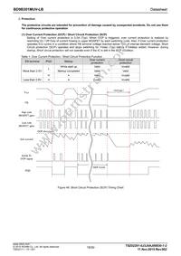 BD9B301MUV-LBE2 Datasheet Page 18