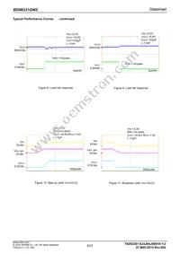 BD9B331GWZ-E2 Datasheet Page 6