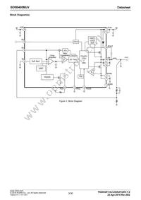 BD9B400MUV-E2 Datasheet Page 3