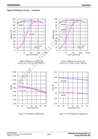 BD9B400MUV-E2 Datasheet Page 8