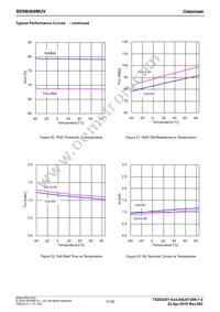 BD9B400MUV-E2 Datasheet Page 11