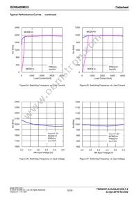 BD9B400MUV-E2 Datasheet Page 12