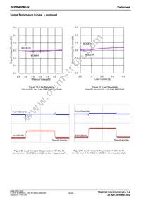 BD9B400MUV-E2 Datasheet Page 15