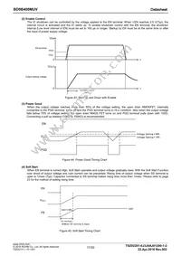 BD9B400MUV-E2 Datasheet Page 17