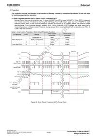 BD9B400MUV-E2 Datasheet Page 18