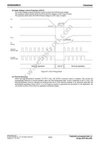 BD9B400MUV-E2 Datasheet Page 19