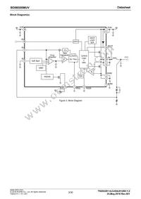 BD9B500MUV-E2 Datasheet Page 3