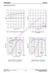 BD9B500MUV-E2 Datasheet Page 7