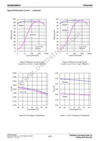 BD9B500MUV-E2 Datasheet Page 8